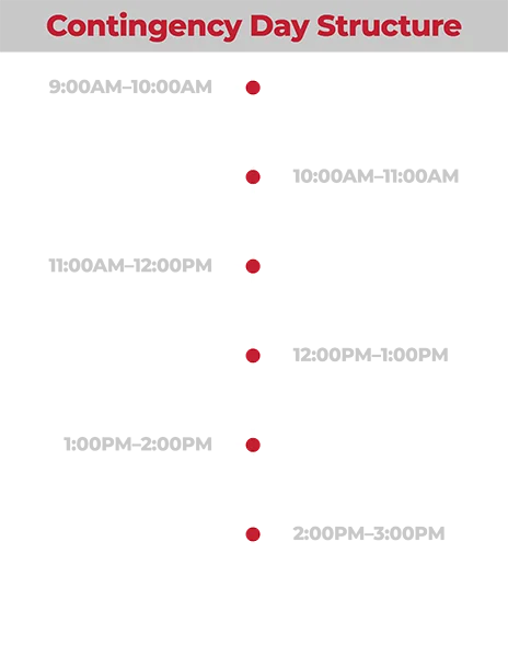 Contingency Day Structure Schedule